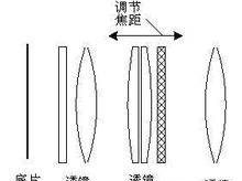 胶片的味道怎么去除,乒乓球拍为什么有腥味图12