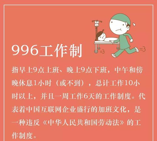 885和996是什么意思,855和996分别什么意思70有图1