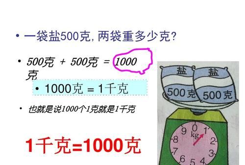 一袋盐重500什么单位,一袋食用盐重500什么图3