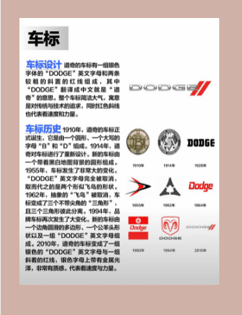 道奇是哪一个公司旗下的,dodge是什么牌子的车图4