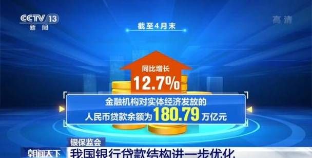 贷款优化数据是真的,贷款大数据可以优化包装图4