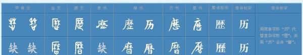 厨厕厦都与什么有关,厨厢厕厦这些字与什么有关图4