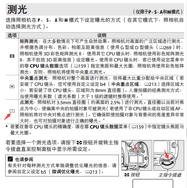 尼康d7000怎么测光锁定,尼康d7000fn按键是什么图3