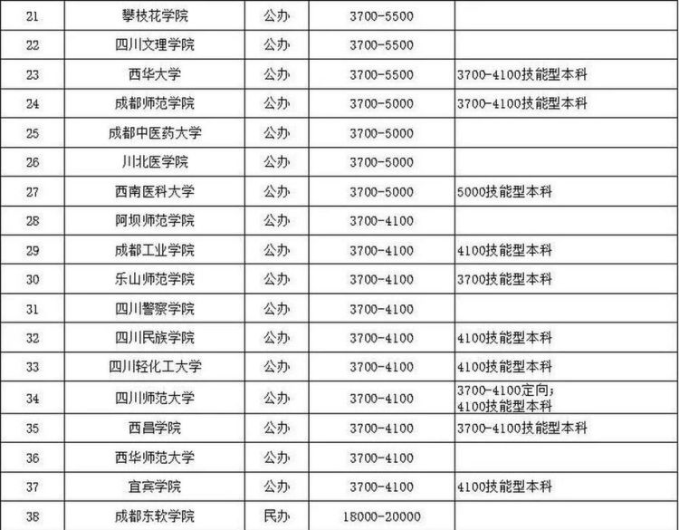 55所是什么单位,55所是什么单位图4