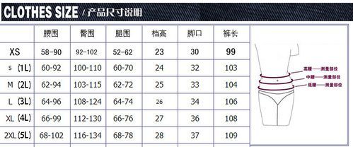 28腰围是多少尺,28腰围是多少厘米图2