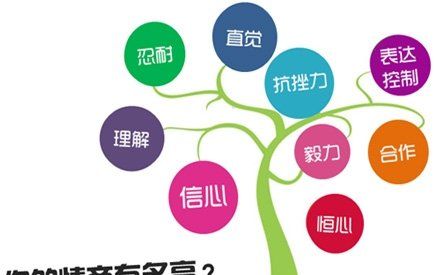 产生情绪的基础因素是什么,情绪的基本要素包括图5