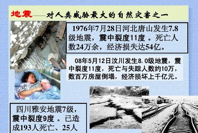 对人类危害最大的地震类型是什么,对人类危害最大的地震是哪一种图4