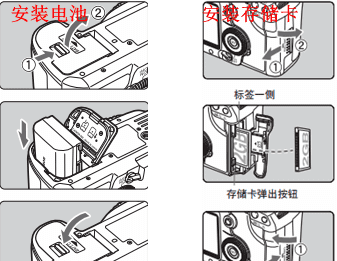 5d2相机格式怎么调,佳能怎么调整格式图2