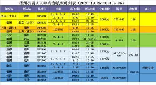 上班时间965是什么意思,965996007工作时间图3