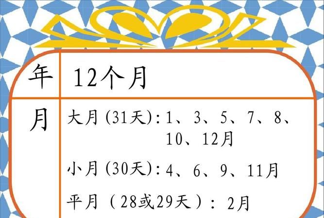 一年有多少个月大月有几个小月有几个,一年中有几个大月几个小月分别是哪些图4