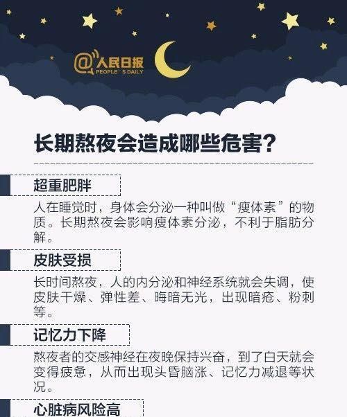 熬夜45点还需要睡,熬夜45点还需要睡多久图4