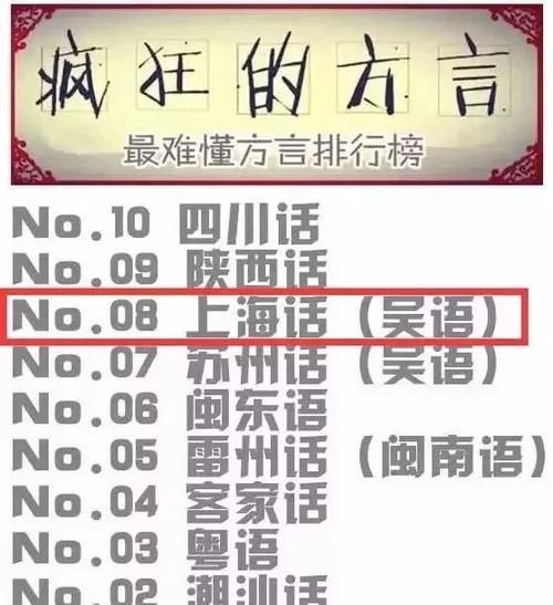 上海话有什么特点,上海话有什么特点图4