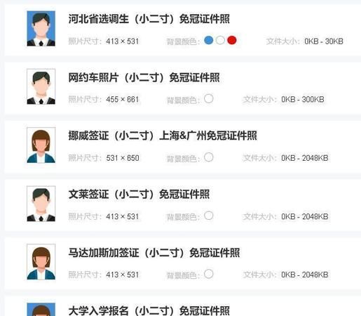 什么是电子证件照相片,证件照电子版原图什么意思图1