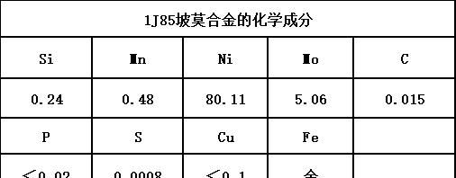 铜能被磁化,铜制品容易被磁化图4