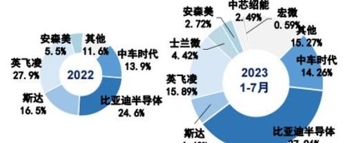 微约是什么意思,微聊邀请码是什么图1