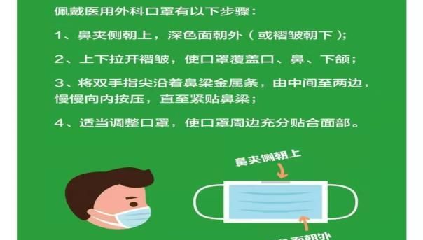 口罩清洗加热或消毒处理后能不能使用,一次性口罩可以重复使用几次图4