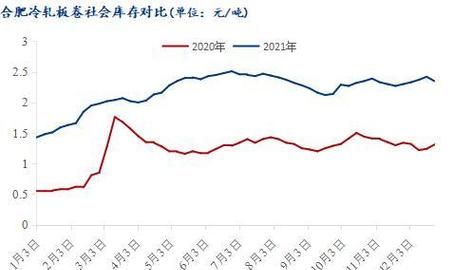 近三年是指哪三年,近三年内是什么意思图3