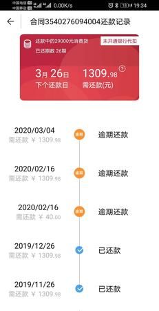 捷信贷款需要满足什么条件,捷信贷款不还会有什么后果图2