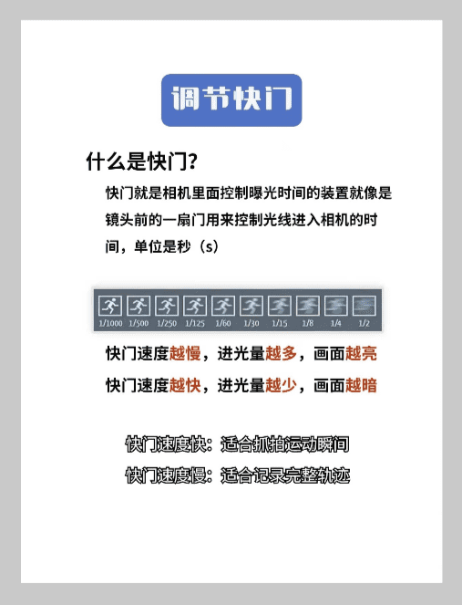 手动镜头 怎么用,理光28-70手动镜头图5