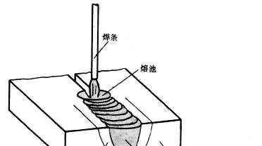 徒手断铁水原理,钢铁厂