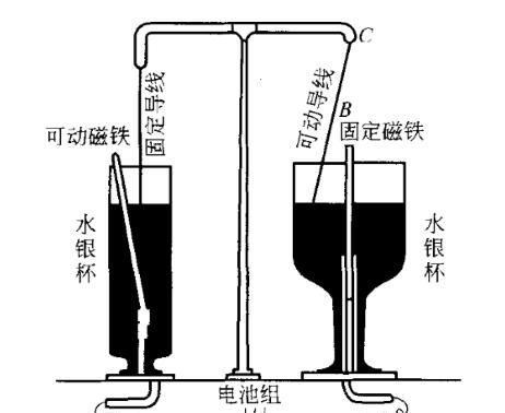 水银是导体,水银是否导电物质图3