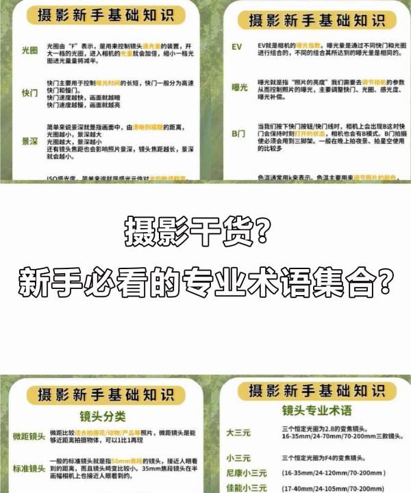 佳能快门线怎么用,佳能相机按键介绍图图9