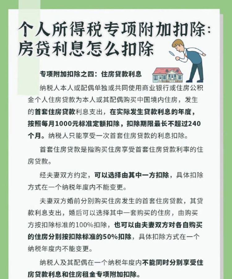 房屋贷款如何抵扣税收,个人所得税申报房屋贷款扣除怎么填图3