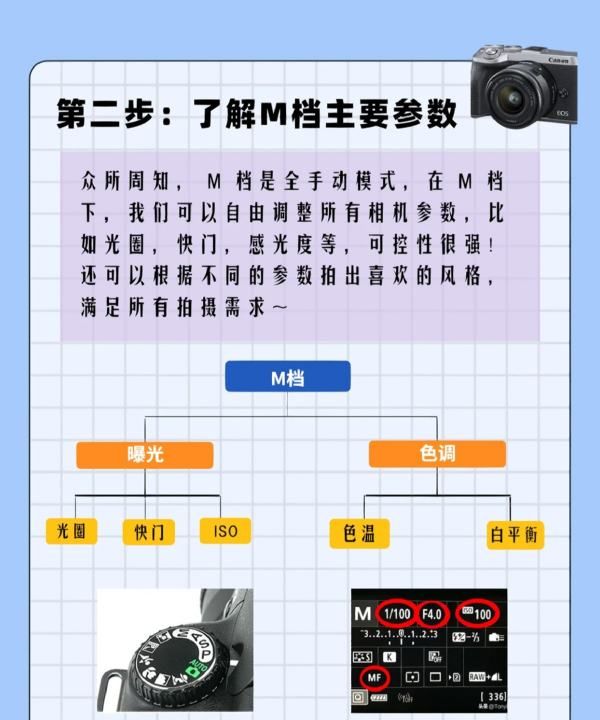 怎么样使用手动相机,相机m档位怎么使用技巧图10