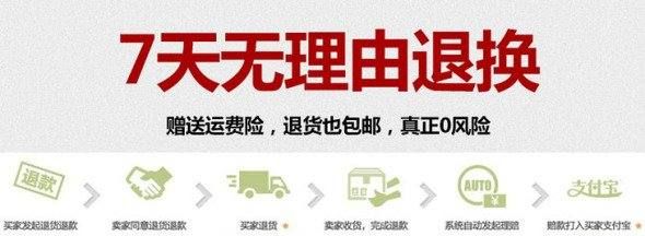 赠送运费险是什么意思,卖家送运费险什么意思图1