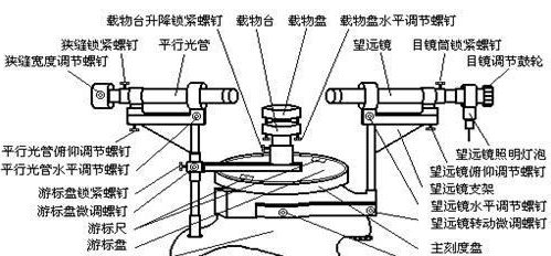 双面镜有什么用,双向镜有什么用处图3