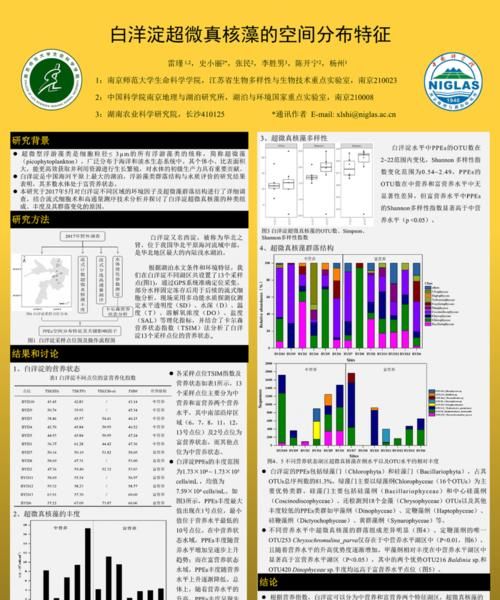 科研之友是什么,科研之友阅读量和基金的关系是什么图1