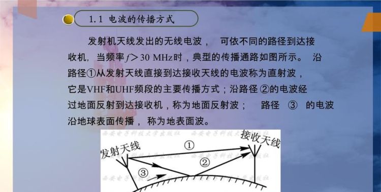 电波传播的基本特性,简述电子媒介传播的一般特征有哪些图3