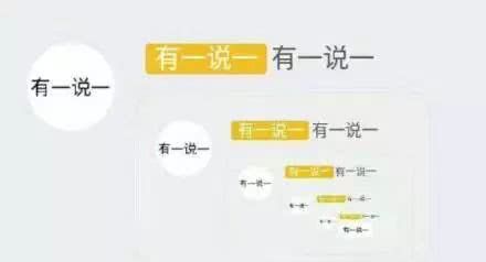 有一说一确实是什么意思,红装素裹是什么意思解释图4