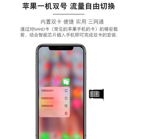 苹果手机iphone 双卡怎么切换,iphone4怎么切换账号图3