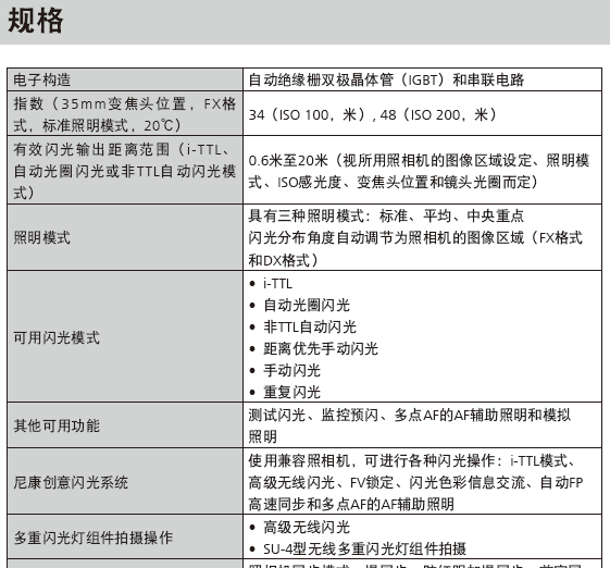 闪光灯指数如何计算,闪灯瓦数和闪光指数怎么换算