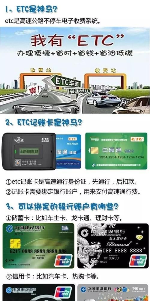 浦发银行etc打几折,浦发银行ETC怎么充值图2