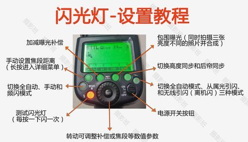 单反怎么打开闪光灯,尼康D90的闪光灯怎么开启图3