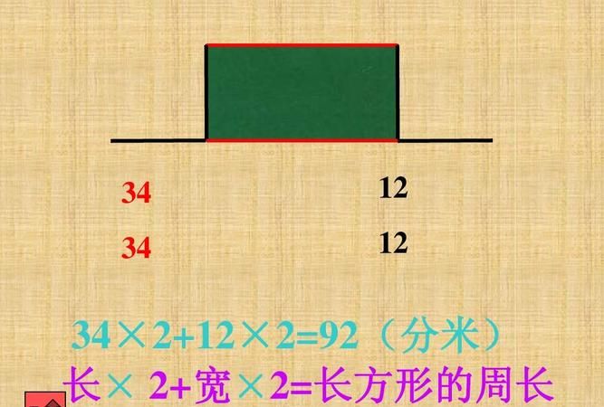 正方形的周长大于面积对,正方形的面积和周长怎么图2