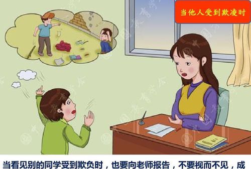 被同学霸凌怎么处理,被同学欺负怎么办图2