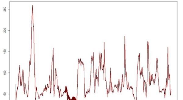 心指数是指下列哪项计算的心排出量,心指数的计算公式是什么并举例图3