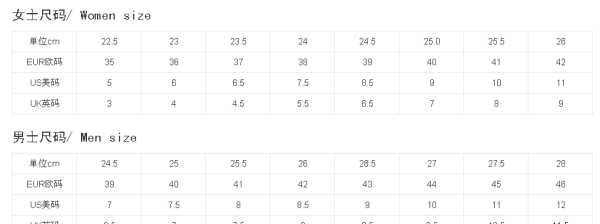 uk9等于中国多少码,uk9是多少码图2