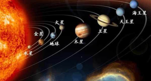 距离太阳最近的行星,太阳系行星中没有卫星的是图4