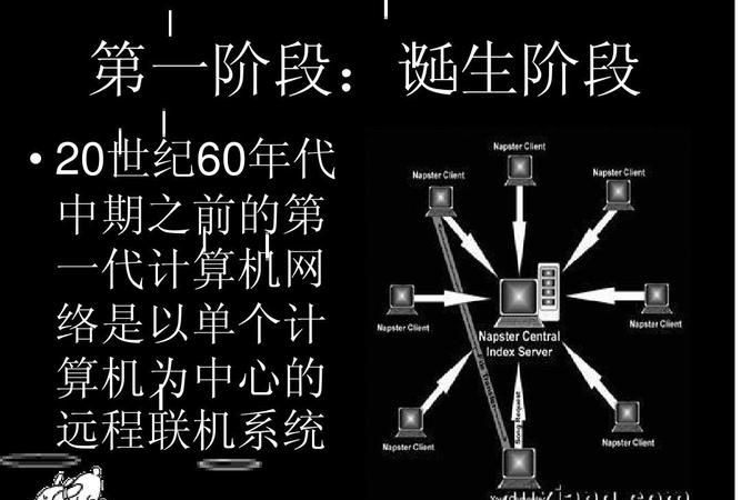 多少世纪多少年代怎么算,世纪与年代是怎么换算的图3