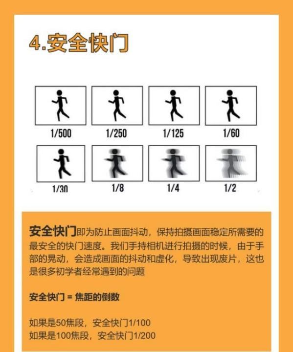 什么是高速快门,高速快门的特点与作用图8