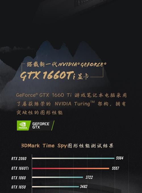 660ti配什么显示器,660ti多少钱图1