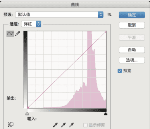 ps怎么调整白平衡,ps照片发黄怎么调白平衡图1