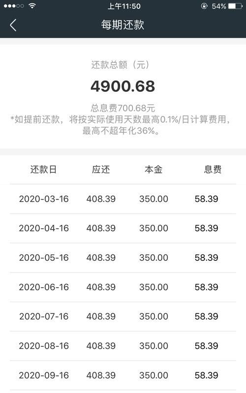 360借条的利息怎么算,360借条利息多少借十万利息多少65岁能借款的平台图3