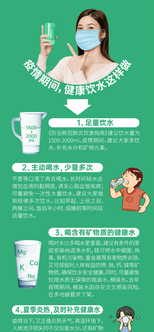 健康饮水的标准是什么,市面上的饮用水哪些健康图1