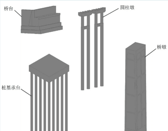 墩台和承台有什么区别,桥梁哪部分是承台结构图4