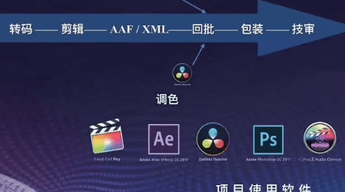 云综艺的特点,云剧会是什么意思芒果TV图6